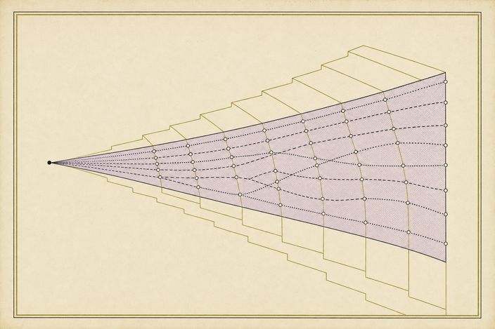 Un cono di percorsi tratteggiati che si apre da un punto solido e attraversa una serie di fasce d'orizzonte a gradini; piccoli cerchi segnano gli incroci.